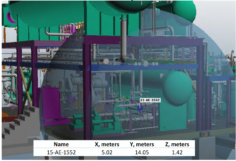 Fire & Gas Mapping Section2