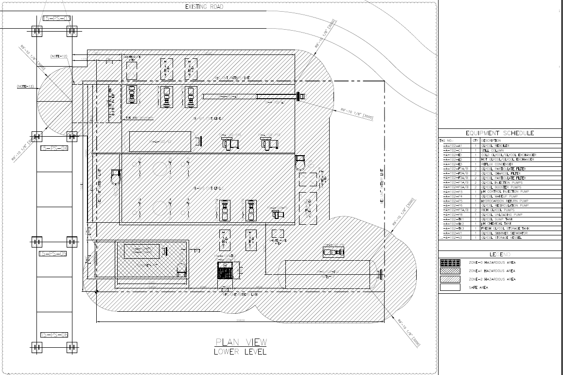 Hazardous Area Classification2